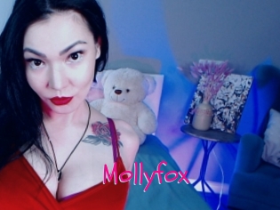 mollyfox Spanking Sarah
