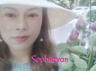 Sophiayan Spanking Sarah